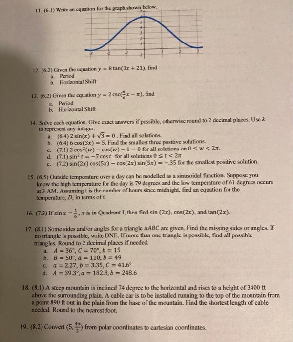 Solved 11. (6.1) Write an equation for the graph shown | Chegg.com