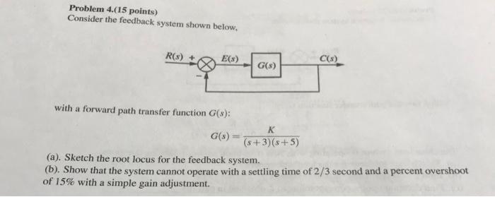 Solved Problem 4.(15 points) Consider the feedback system | Chegg.com