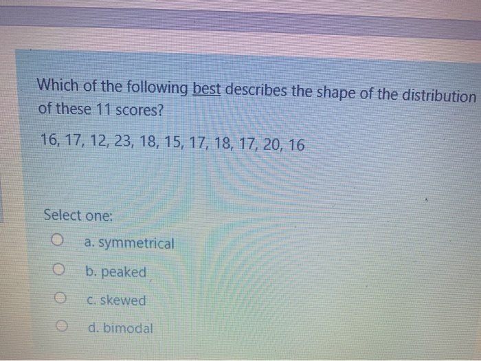Solved Which of the following best describes the shape of | Chegg.com