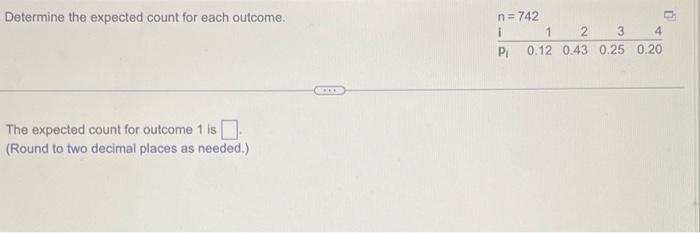 Solved Determine the expected count for each outcome. The | Chegg.com