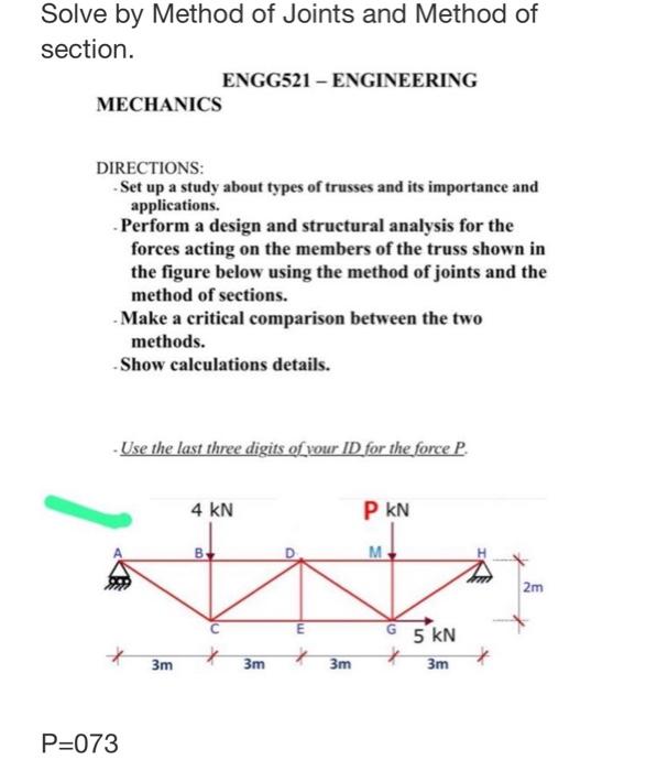 Solved Solve By Method Of Joints And Method Of Section. | Chegg.com