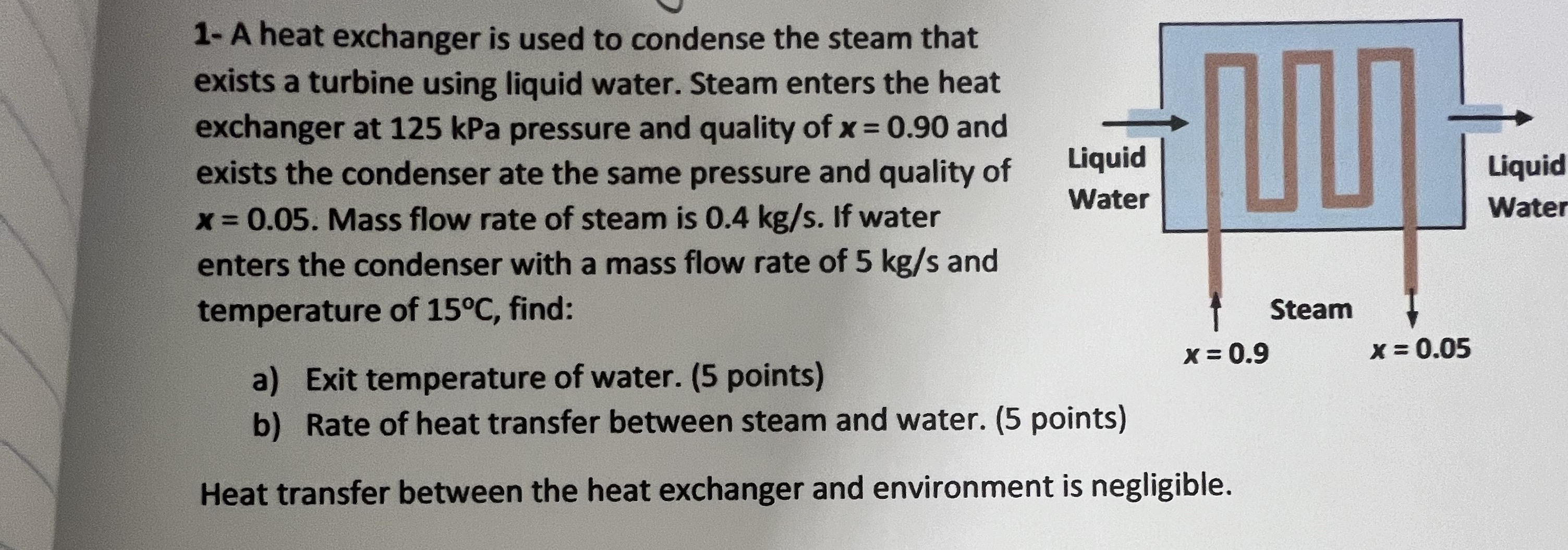Solved 1- ﻿A heat exchanger is used to condense the steam | Chegg.com