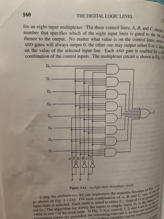 Solved 1 Consider The Multiplexer Circuit Shown On Page 160 | Chegg.com