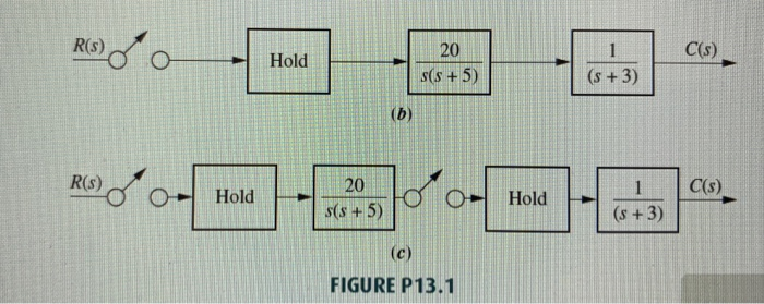 Solved Wur10 Tiu Tuuinua 8 Find G Z C Z R Z For Ea Chegg Com