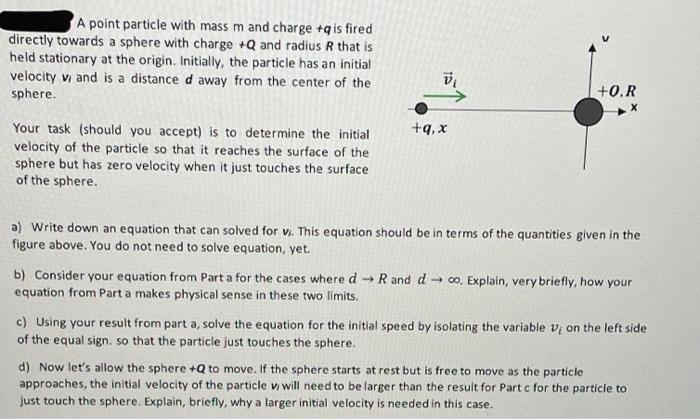 Solved A point particle with mass m and charge + is fired | Chegg.com