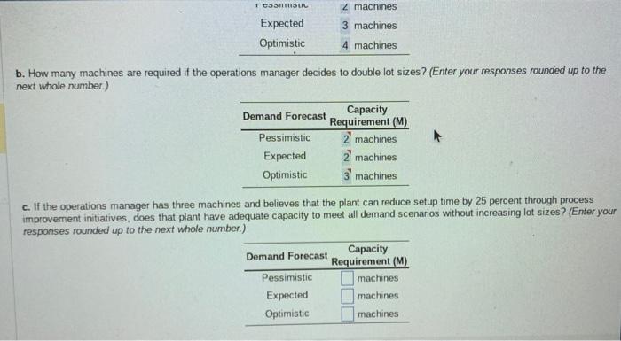 b. How many machines are required if the operations manager decides to double lot sizes? (Enter your responses rounded up to 