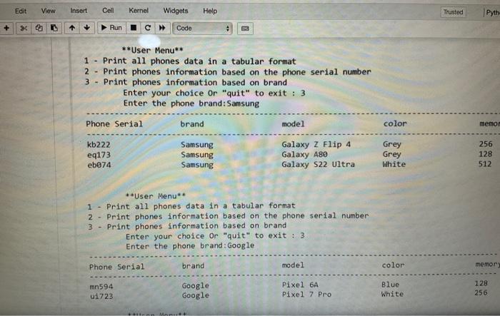Solved could someone write a Python code for this Question | Chegg.com
