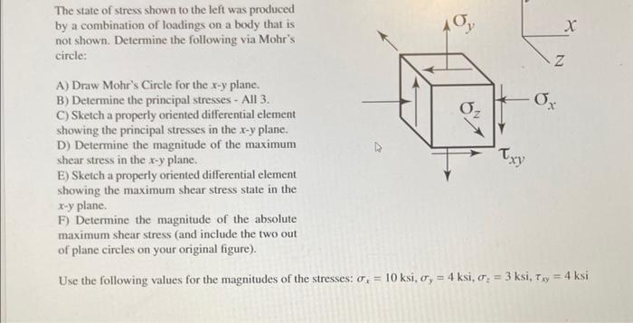 Solved The state of stress shown to the left was produced by | Chegg.com