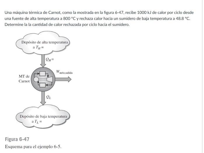 Una máquina térmica de Carnot, como la mostrada en la figura 6-47, recibe \( 1000 \mathrm{~kJ} \) de calor por ciclo desde un