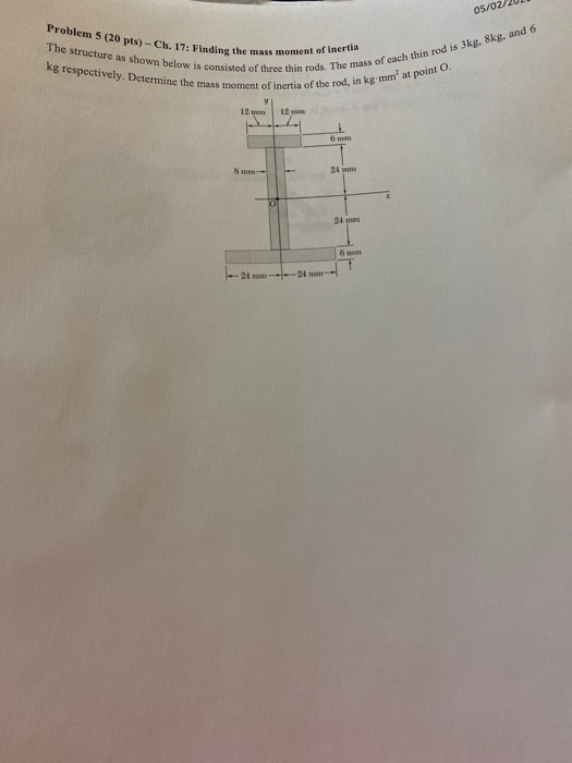 Solved 05/02/201 Problem 5 (20 pts) - Ch.17: Finding The | Chegg.com