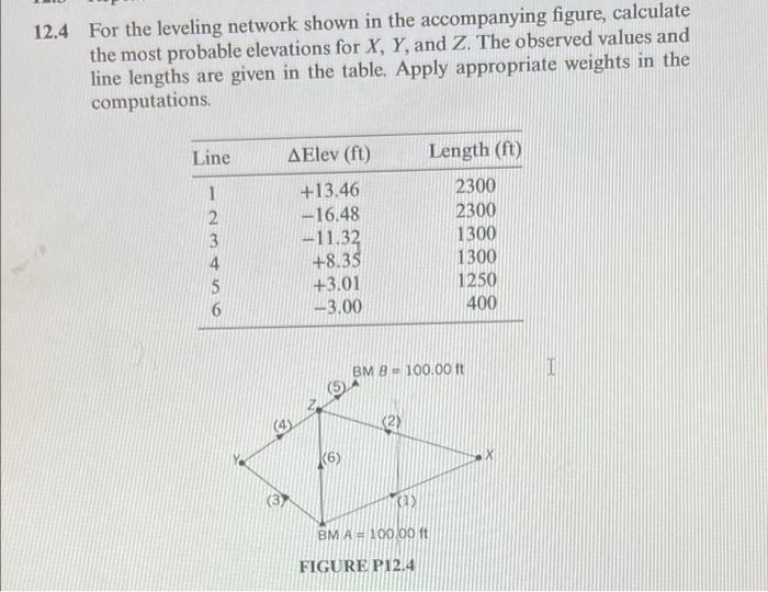 Solved 12.4 For the leveling network shown in the | Chegg.com