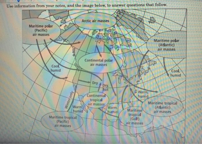 arctic air mass