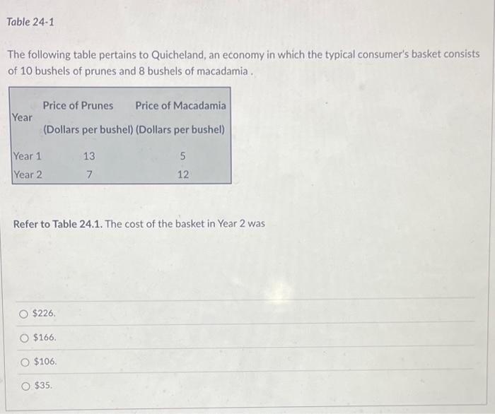 Solved The following table pertains to Quicheland, an