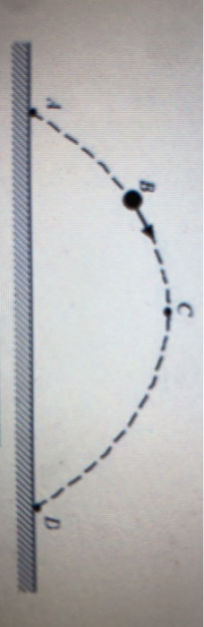 Solved A Tennis Ball Is Thrown Upward At An Angle From Point | Chegg.com