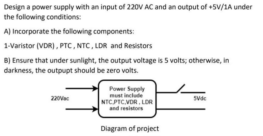 Solved Design a power supply with an input of 220 VAC and an | Chegg.com