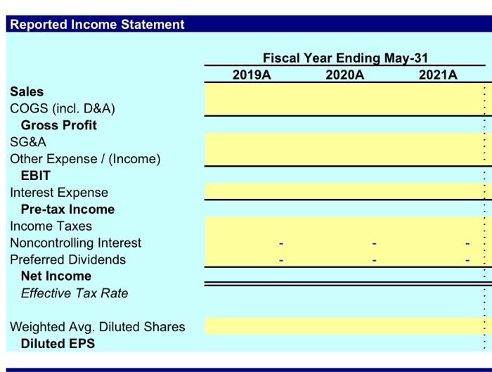 what was Oracle income statement in 2019? fill the | Chegg.com