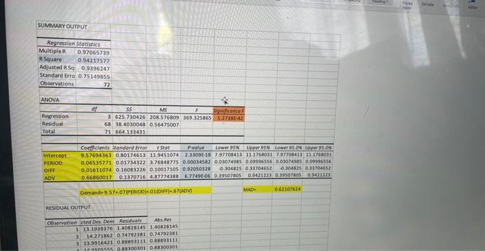 Solved 13- Perform multiple linear regression analysis with | Chegg.com