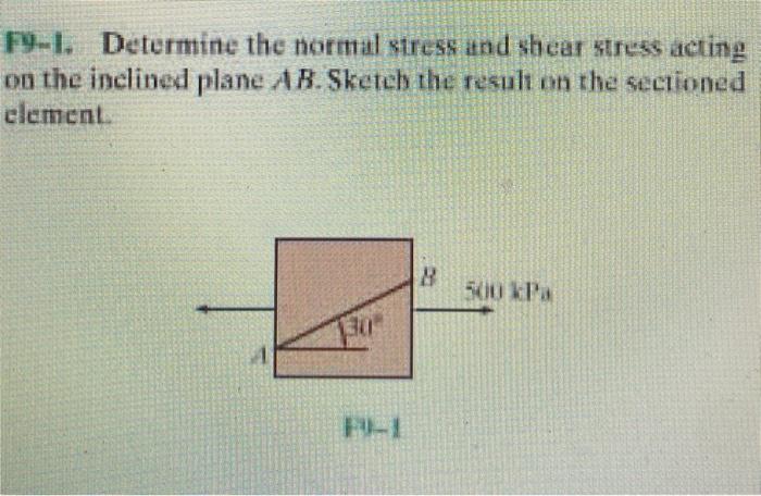 Solved F9-1. Determine the normal stress and shear stress | Chegg.com