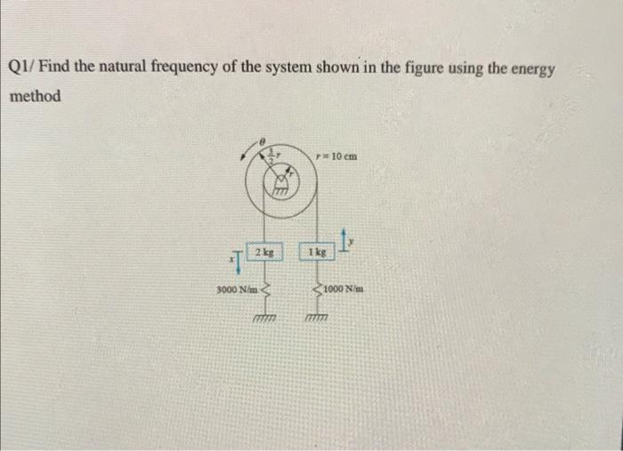Solved Q1/ Find the natural frequency of the system shown in | Chegg.com