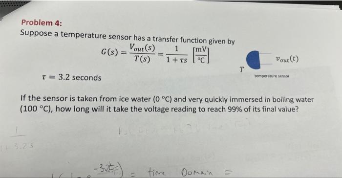 Solved Problem 4: Suppose a temperature sensor has a | Chegg.com