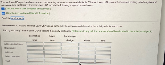Trimmer Lawn Usa Provides Lawn Care And Landscaping Chegg Com