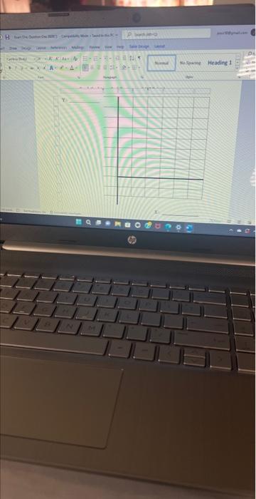 EC-101-OL1 Examination One, Question One EC-101-OL1 | Chegg.com