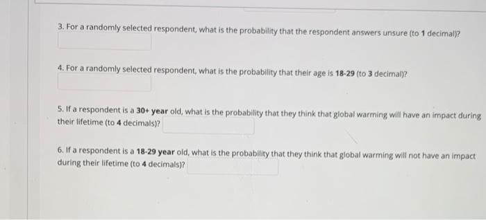 Solved A CBS News New York Times Poll Of Adults In The Chegg Com