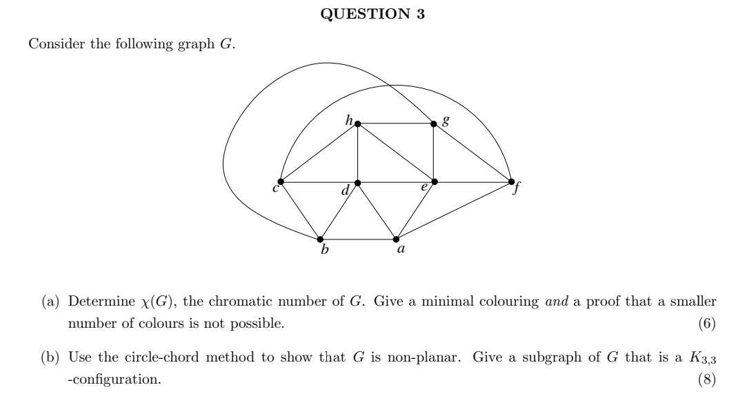 Solved QUESTION 3 Consider the following graph G. 8 e (a) | Chegg.com