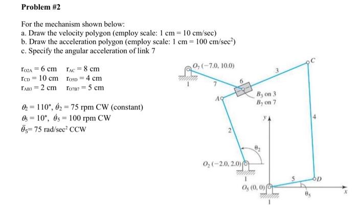 Solved For the mechanism shown below: a. Draw the velocity | Chegg.com