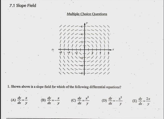 find the slope of the line multiple choice questions