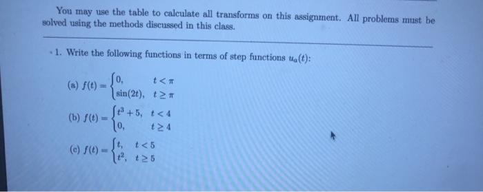 Solved You may use the table to calculate all transforms on | Chegg.com