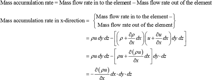 understanding continuity calculus understanding continuity calculus