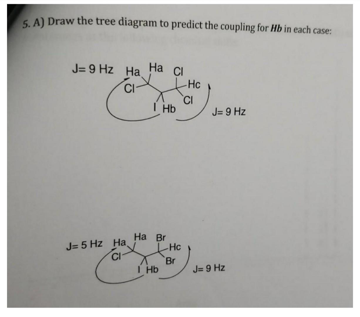 Solved 5. A) Draw the tree diagram to predict the coupling | Chegg.com