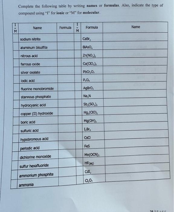 Solved F. Writing Systematic \& Aqueous Names Of Acids: A. 