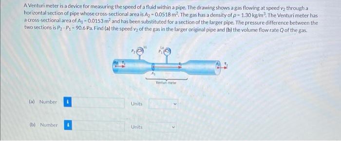 Solved A Venturi meter is a device for measuring the speed | Chegg.com