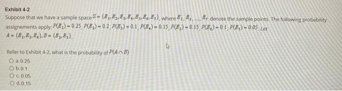 Solved Exhibit 4-2 Suppose that we have a sample space S = | Chegg.com