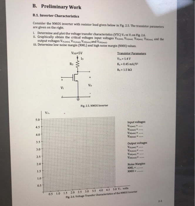 B. Preliminary Work B.1. Inverter Characteristics | Chegg.com