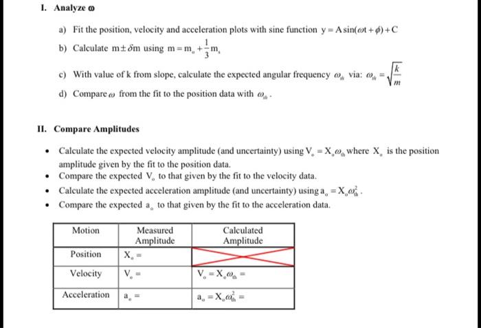 Amplitude Position X T X Cos Ot X Velocity V T Chegg Com