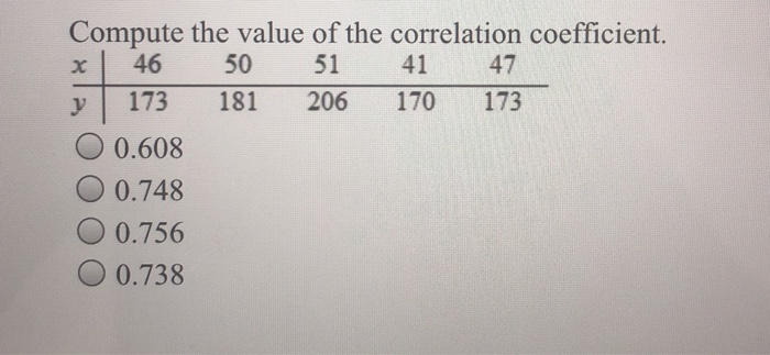 Solved Compute the value of the correlation coefficient. x | Chegg.com