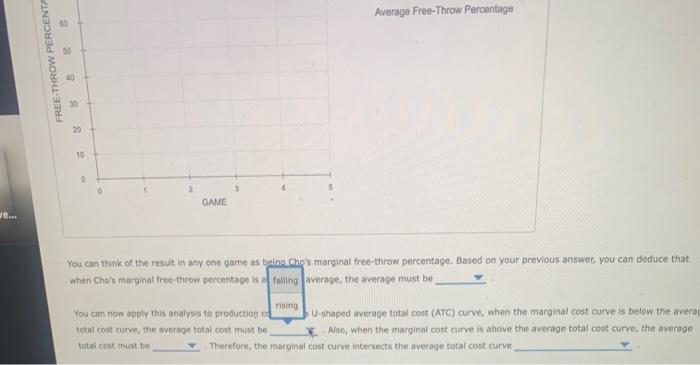 Solved 3. The relationship between marginal and average | Chegg.com