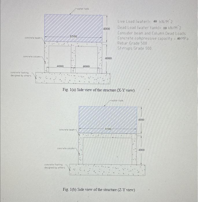 (1) Model the given structure in Space Gass (25 | Chegg.com