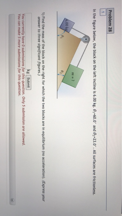 Solved Problem 28 1 In the figure below, the block on the | Chegg.com