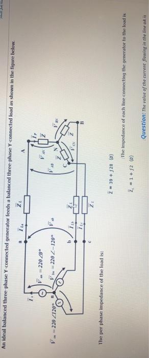 Solved An ideal balanced three phase Y-connected generator | Chegg.com