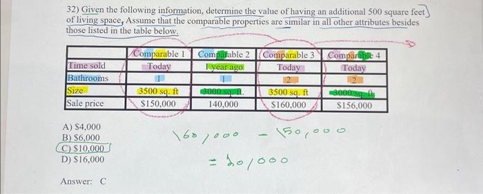 Solved 32) Given the following information, determine the | Chegg.com