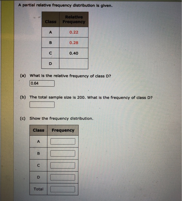 A Partial Relative Frequency Distribution Is Given