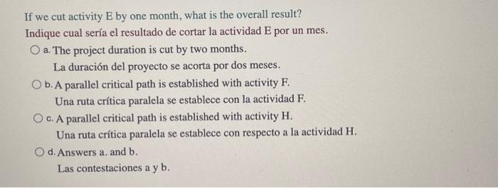 If we cut activity \( \mathrm{E} \) by one month, what is the overall result? Indique cual sería el resultado de cortar la ac