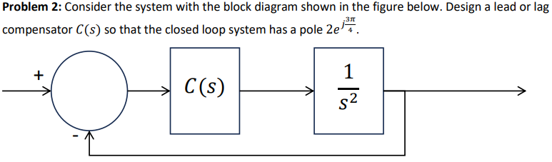 Solved Problem 2: Consider the system with the block diagram | Chegg.com