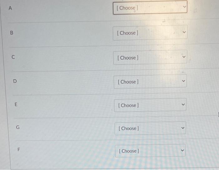 Solved Match each letters in the image with it's correct | Chegg.com