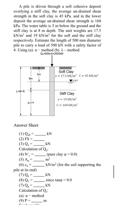 Solved A Pile Is Driven Through A Soft Cohesive Deposit O Chegg Com