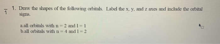 Solved 1. Draw the shapes of the following orbitals. Label | Chegg.com